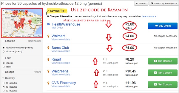 medicamentos