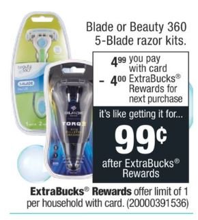 Rasuradora Blade o Beauty - CVS Ad 1-13-19