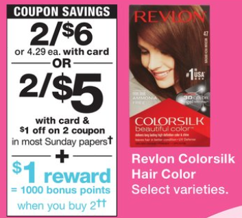 Revlon ColorSilk Hair Color - Walgreens Ad 2-3-19