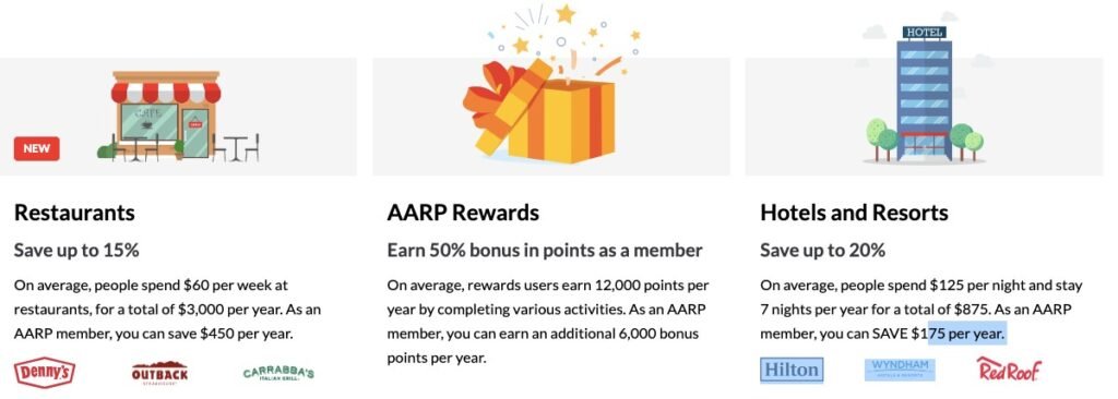 AARP