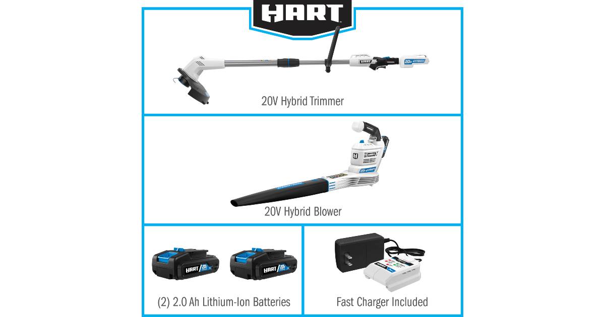 Kit HART para Patio 20-Volt Trimmer and Blower